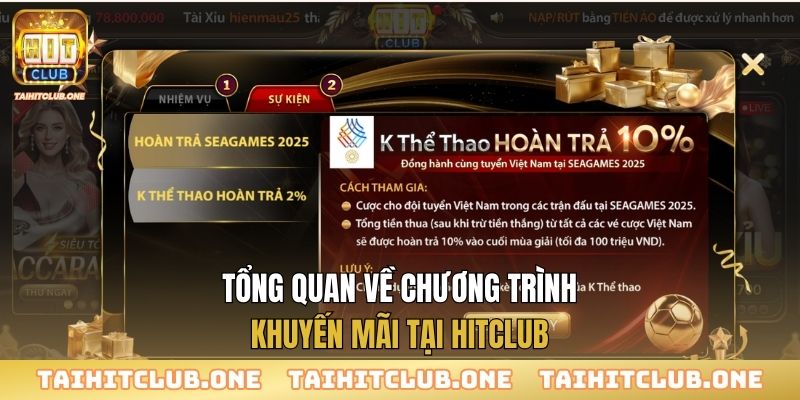 Khuyến Mãi Tổng quan về chương trình khuyến mãi tại Hitclub